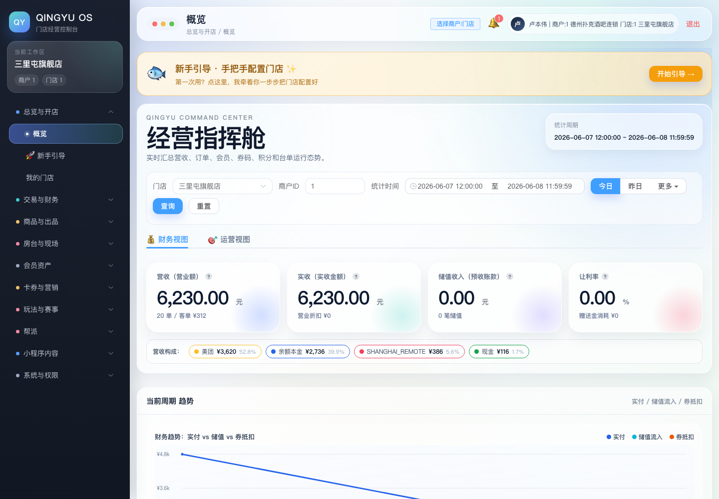 经营指挥舱